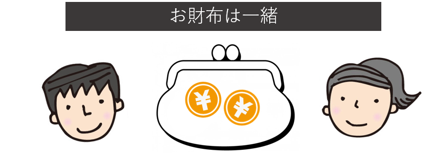 f:id:misakoxxx:20200503183339p:plain f:id:misakoxxx:20200503183339p:plain