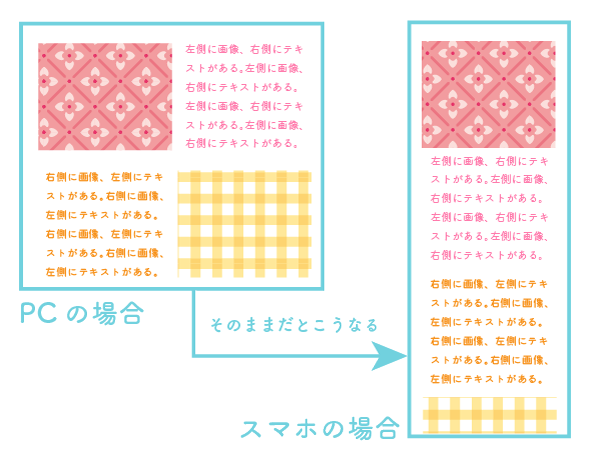 f:id:misallychan:20180516154356p:plain f:id:misallychan:20180516154356p:plain