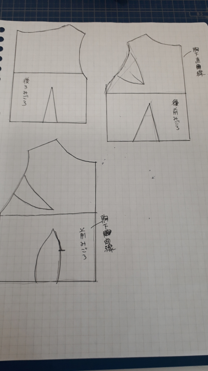 f:id:misami-33:20200322165003j:plain f:id:misami-33:20200322165003j:plain