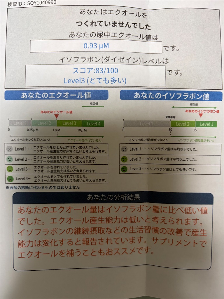 f:id:misarinco:20260602065839j:image
