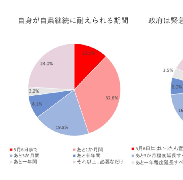f:id:misawa1970:20200505233956j:plain f:id:misawa1970:20200505233956j:plain