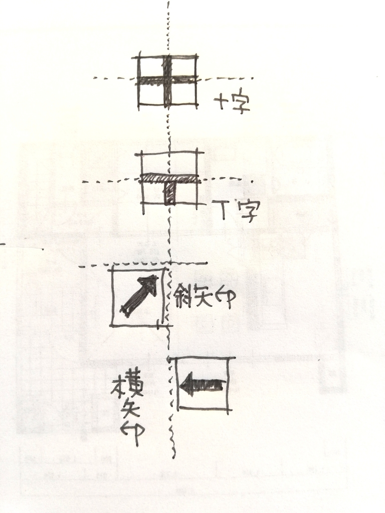f:id:misawahome:20180916140617j:plain f:id:misawahome:20180916140617j:plain