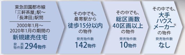 f:id:misawahome:20210111130612j:plain