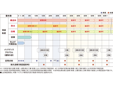 f:id:misawahome:20210116154700p:plain