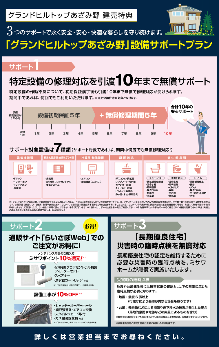 f:id:misawahome:20210116154808p:plain
