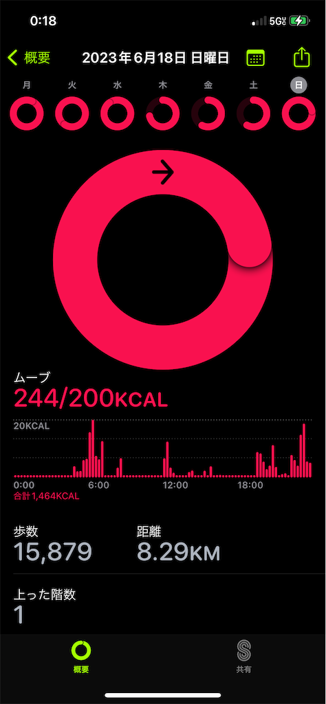 f:id:mish0424:20230629122841p:image