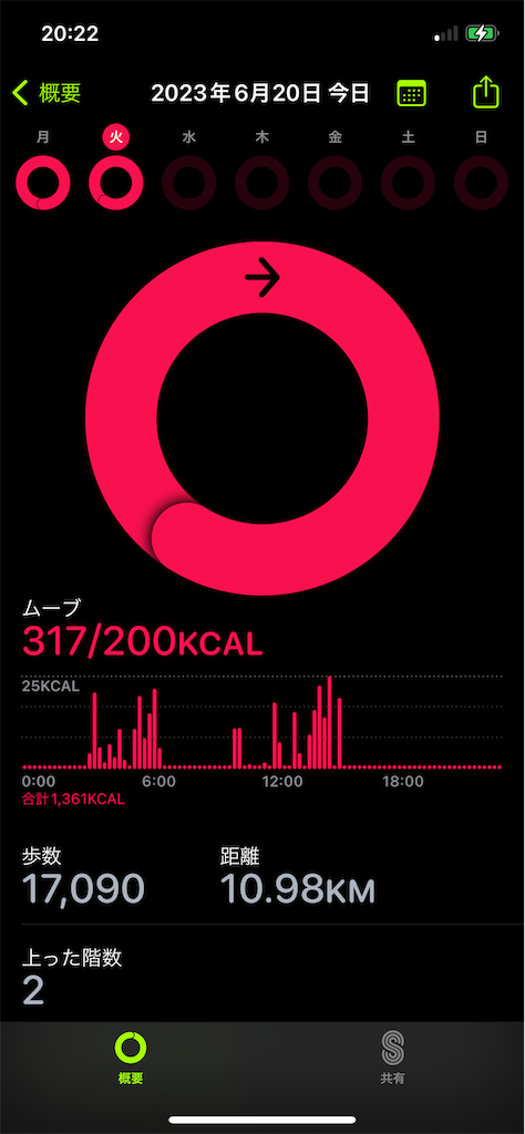 f:id:mish0424:20230704141819p:image