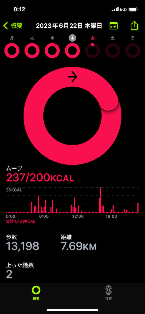 f:id:mish0424:20230704145756p:image