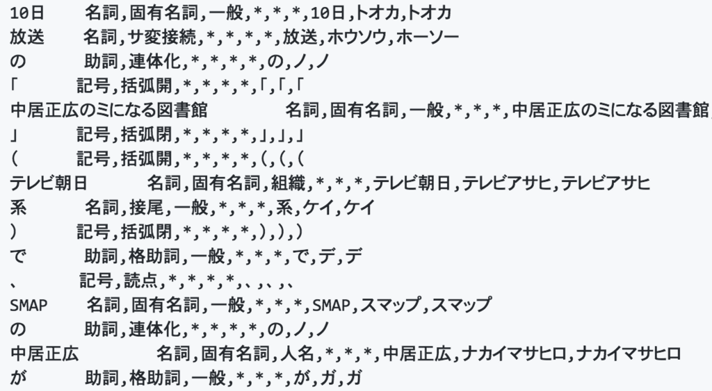 f:id:mishimanatsuki:20180717094841p:plain f:id:mishimanatsuki:20180717094841p:plain
