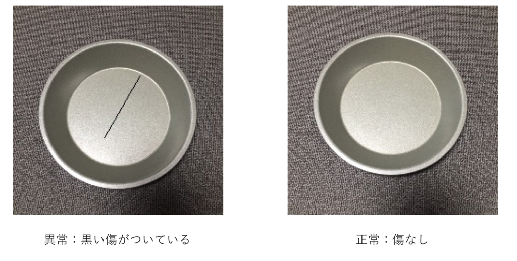 f:id:mishimanatsuki:20180723102425p:plain f:id:mishimanatsuki:20180723102425p:plain