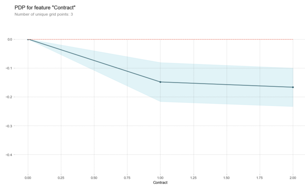 f:id:mishimanatsuki:20181005134648p:plain