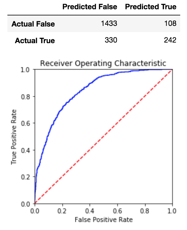 f:id:mishimanatsuki:20181005134710p:plain