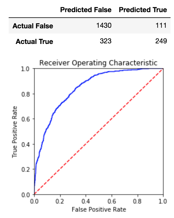 f:id:mishimanatsuki:20181005134715p:plain