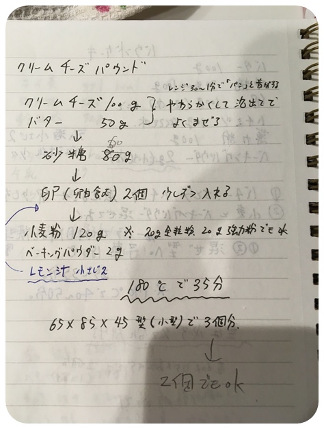 f:id:mishimasaiko:20191226104936j:plain f:id:mishimasaiko:20191226104936j:plain