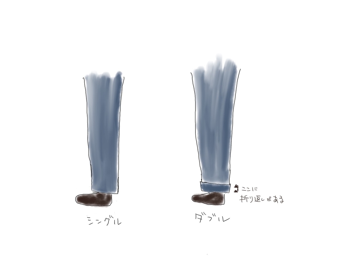 f:id:mishinhatomodachi:20210119205542j:plain
