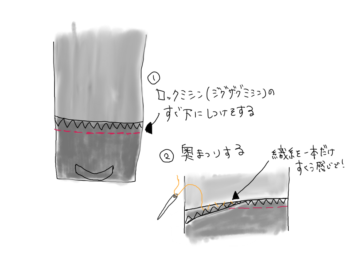 f:id:mishinhatomodachi:20210123220222p:plain