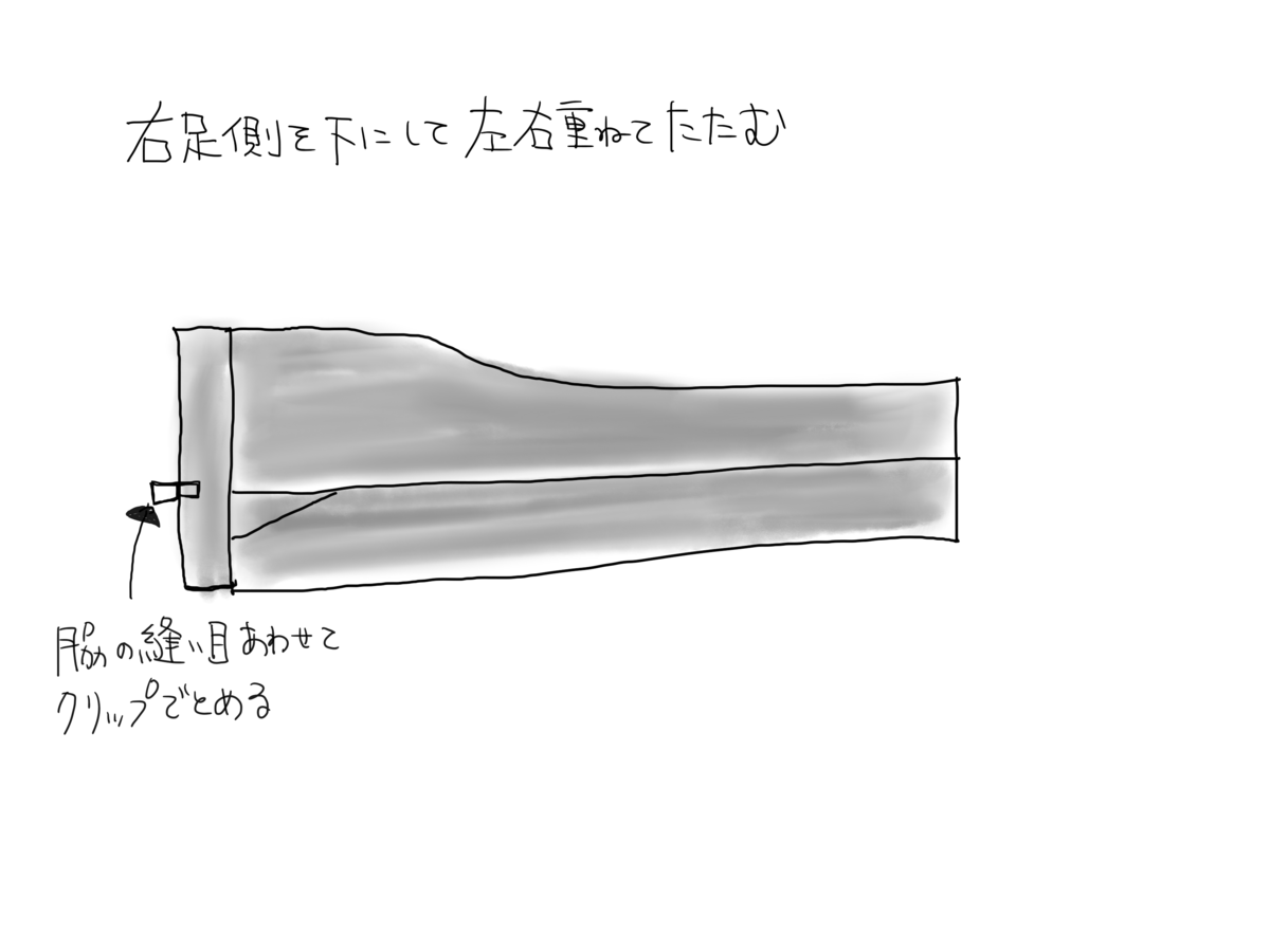 f:id:mishinhatomodachi:20210124203546p:plain