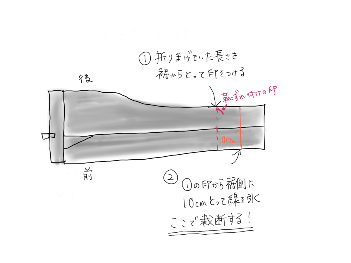 f:id:mishinhatomodachi:20210124203659p:plain