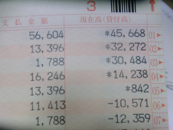 イメージ 8