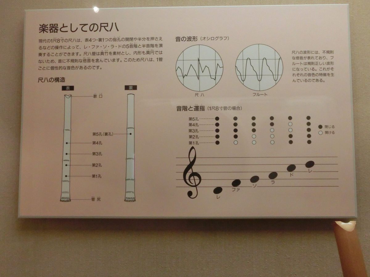 f:id:mishinon:20210729174328j:plain