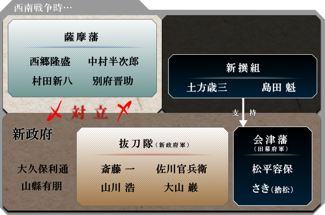 f:id:mishu_h:20160909102034p:image