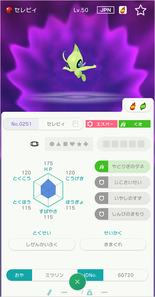 ミツリンセレビィ