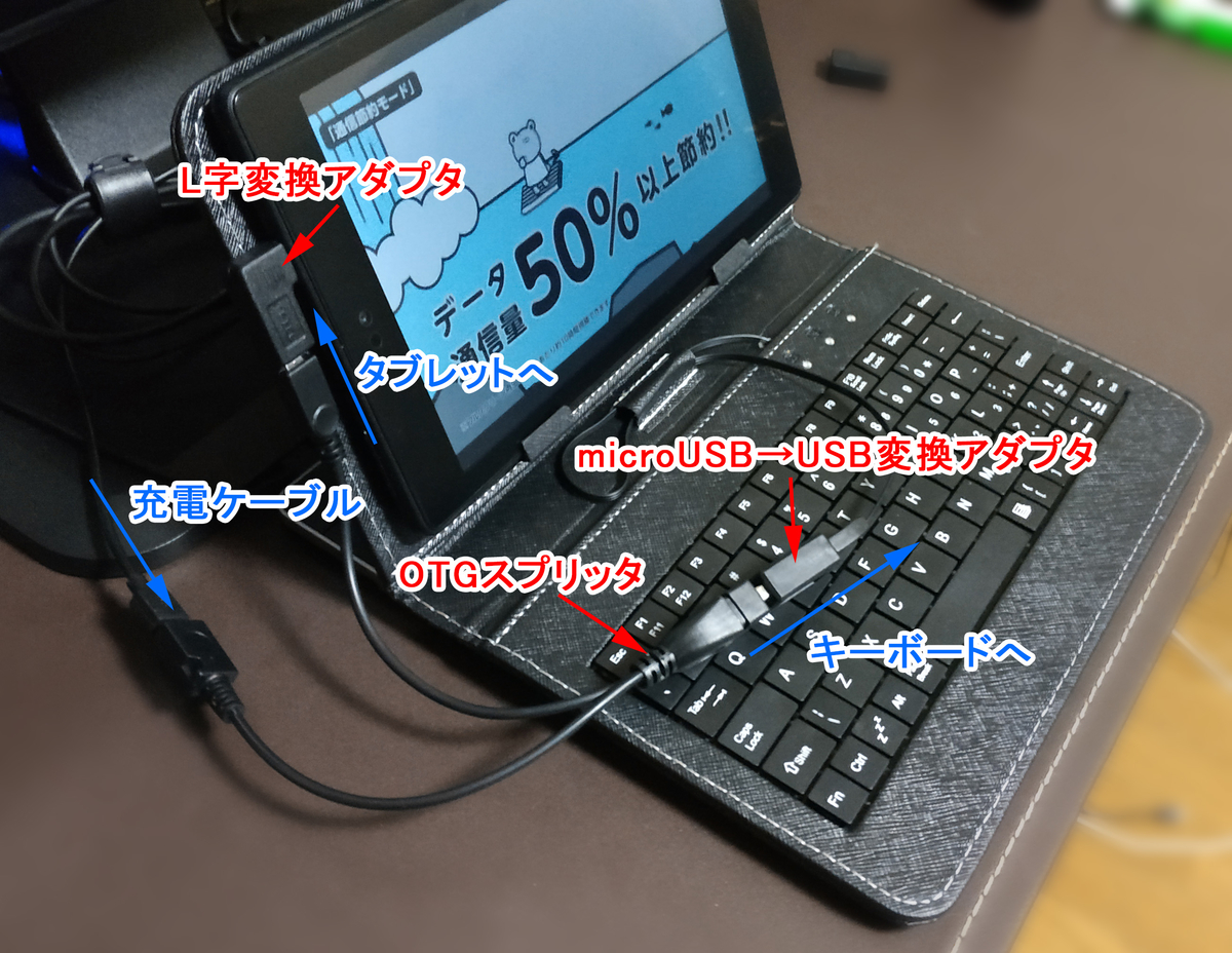 f:id:misoRED:20190721181508j:plain f:id:misoRED:20190721181508j:plain