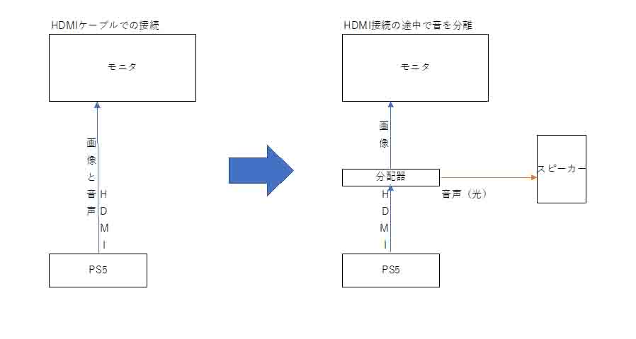 f:id:miso_den_gaku:20210629174138j:plain