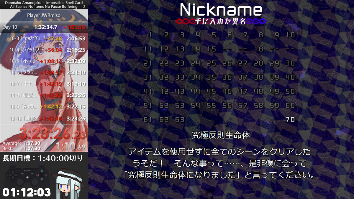 f:id:miso_jwr:20211201205252p:plain