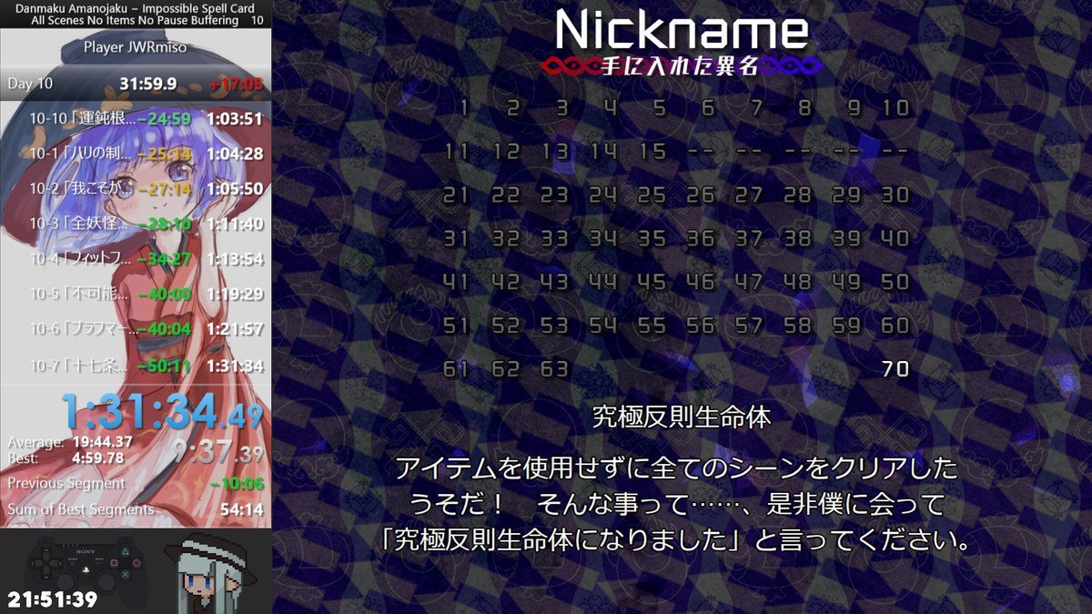 f:id:miso_jwr:20211201212314p:plain