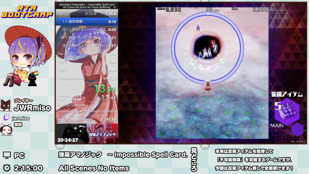 f:id:miso_jwr:20220124175828p:plain