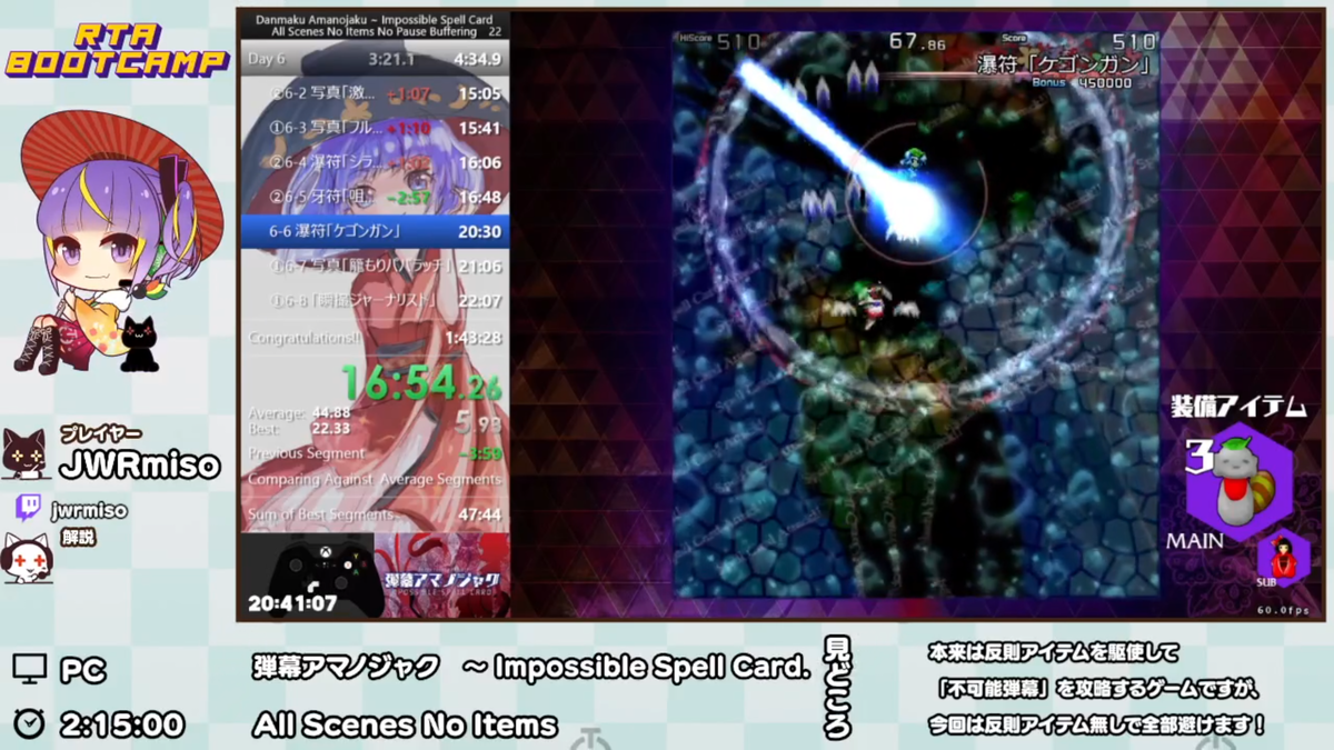 f:id:miso_jwr:20220124182740p:plain