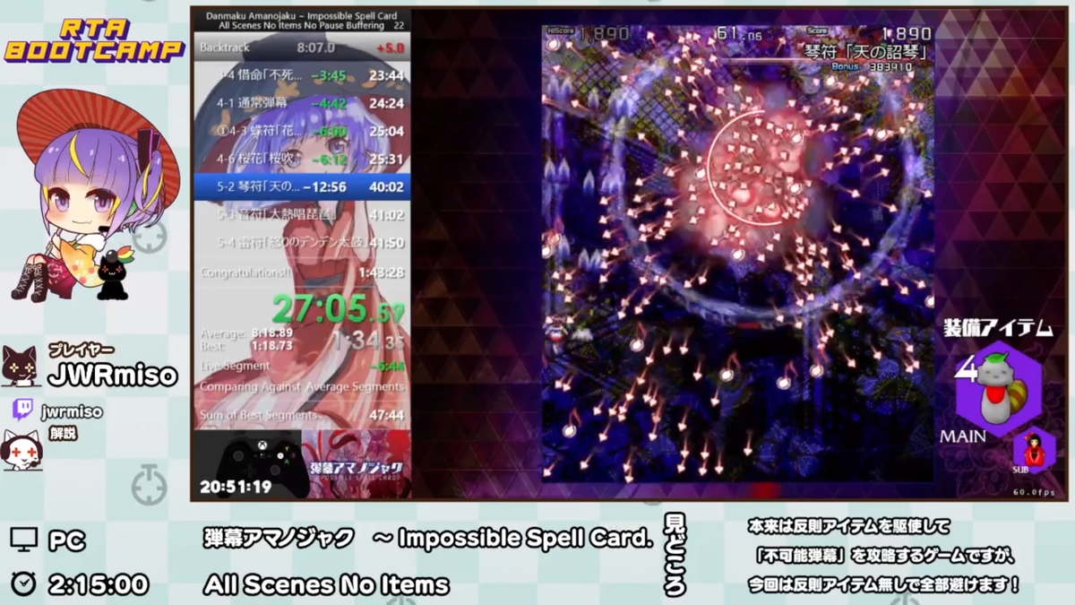 f:id:miso_jwr:20220124185031p:plain