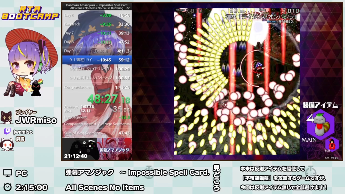 f:id:miso_jwr:20220124191724p:plain