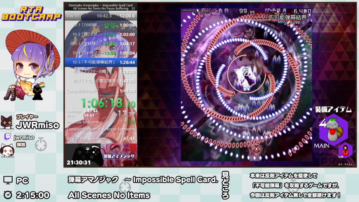 f:id:miso_jwr:20220124193654p:plain