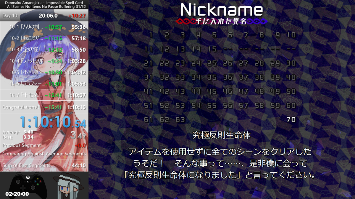 f:id:miso_jwr:20220406204047p:plain