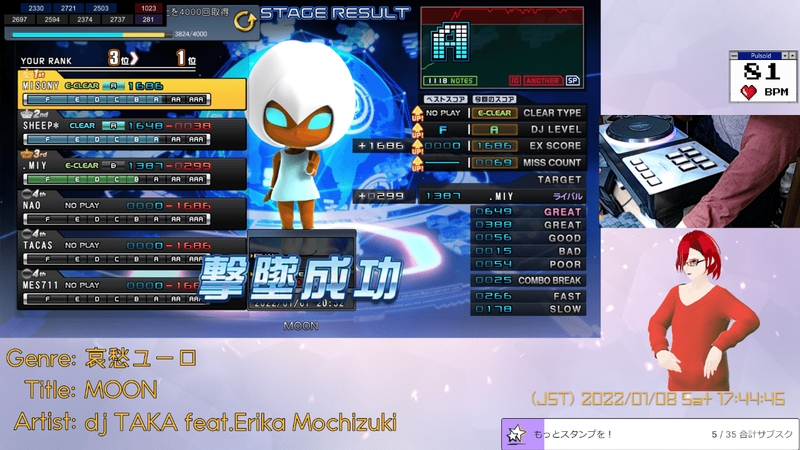 f:id:miso_nicomi539:20220115191719p:plain