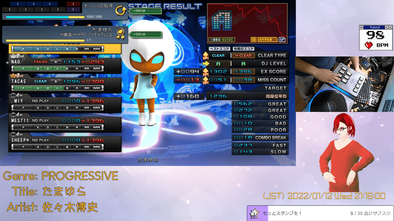 f:id:miso_nicomi539:20220115192105p:plain