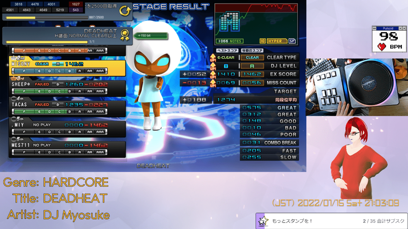f:id:miso_nicomi539:20220115215948p:plain