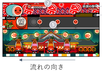 f:id:miso_soup3:20180727161233p:plain f:id:miso_soup3:20180727161233p:plain