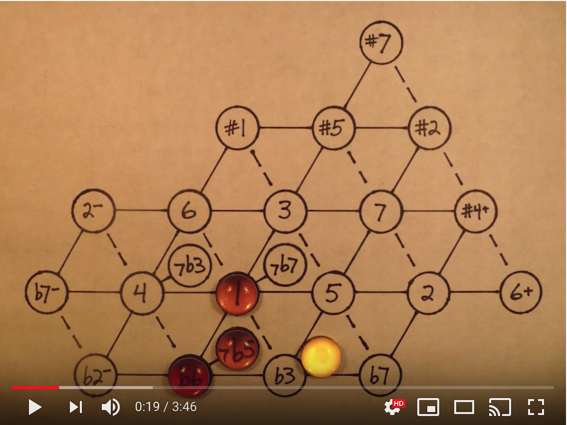 f:id:miso_soup3:20191228145335p:plain f:id:miso_soup3:20191228145335p:plain