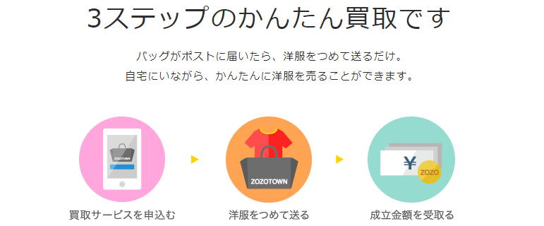 f:id:misojigatoru:20170927151904p:plain f:id:misojigatoru:20170927151904p:plain
