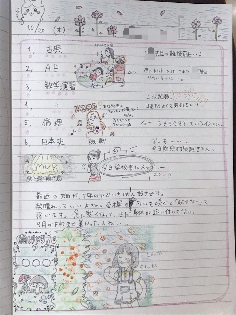 f:id:misonidaikon:20221217015052j:image