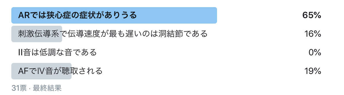 f:id:misoramenn:20190928150919j:plain