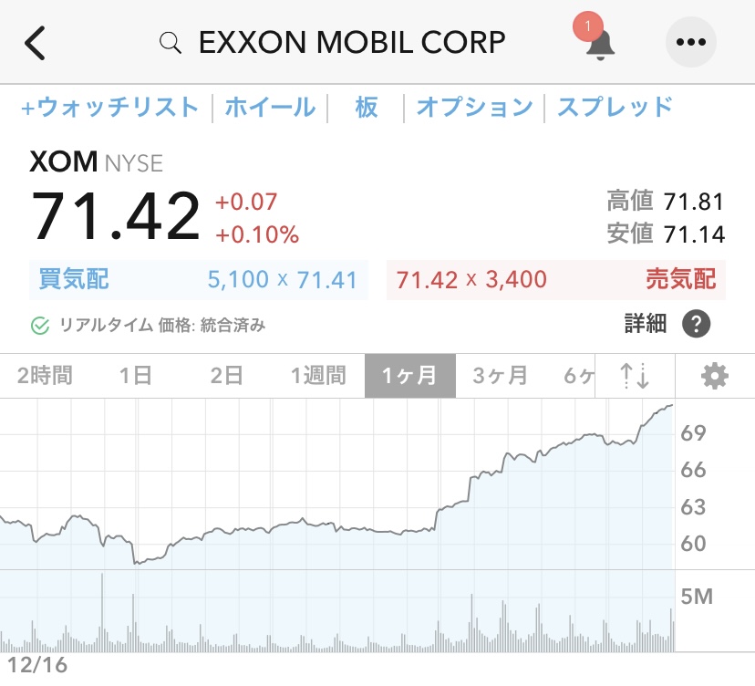 f:id:misoramenn:20220112235911j:plain