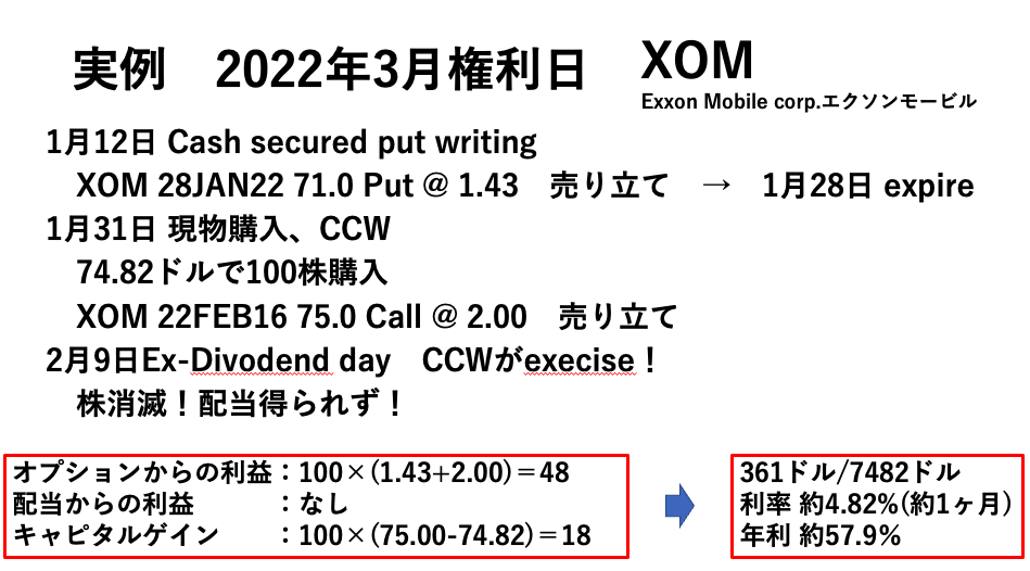 f:id:misoramenn:20220210155750p:plain