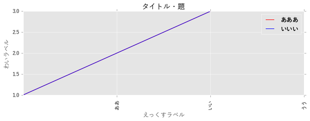 f:id:misos:20161108031611p:plain