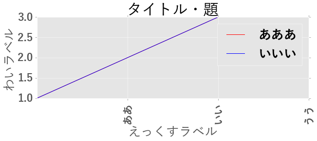 f:id:misos:20161108031849p:plain