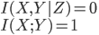 {
 I(X,Y|Z) = 0 \\
 I(X;Y) = 1
}