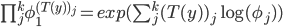 {
\prod_j^k \phi_1^{(T(y) )_j} = exp (\sum_j^k (T(y) )_j \log(\phi_j) )
}